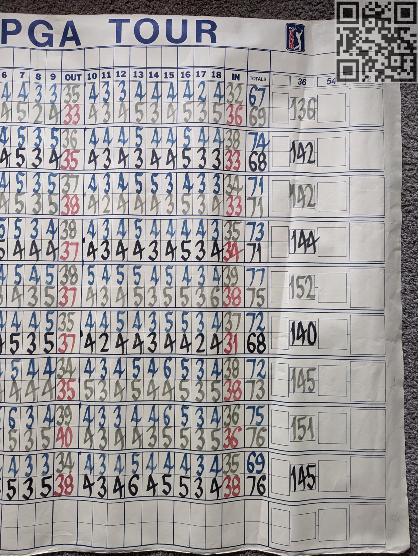 1997 Buick Classic 2nd Round Official Leaderboard Tiger Woods