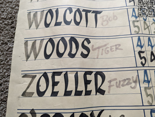 1997 Buick Classic 2nd Round Official Leaderboard Tiger Woods