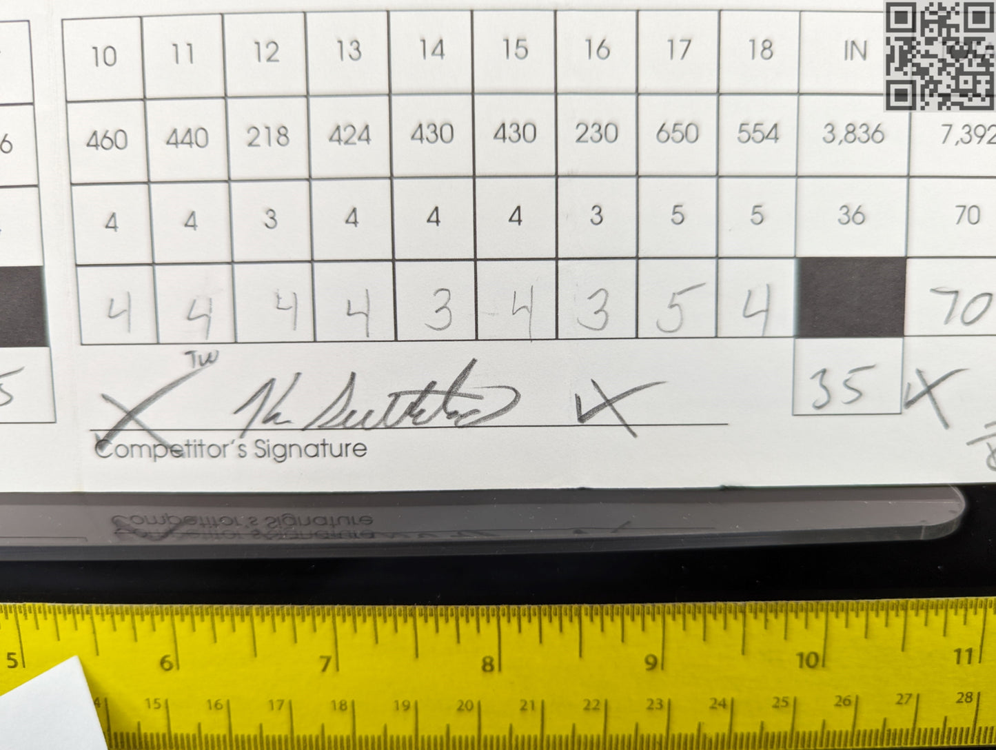 2005 PGA Championship Baltusrol Tiger Woods Signed Official Tournament Scorecard